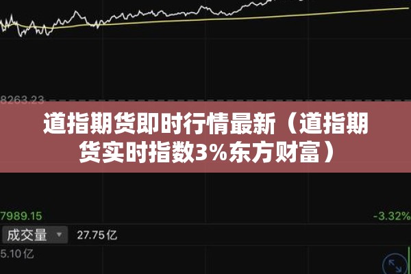道指期货即时行情最新（道指期货实时指数3%东方财富）