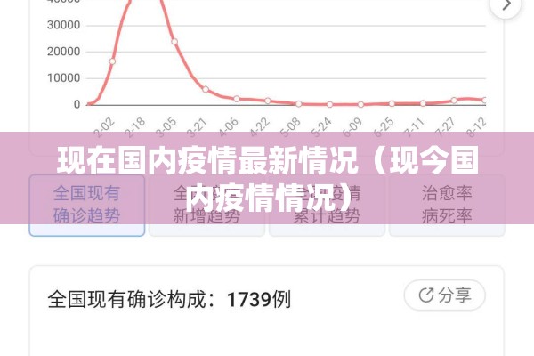 现在国内疫情最新情况（现今国内疫情情况）