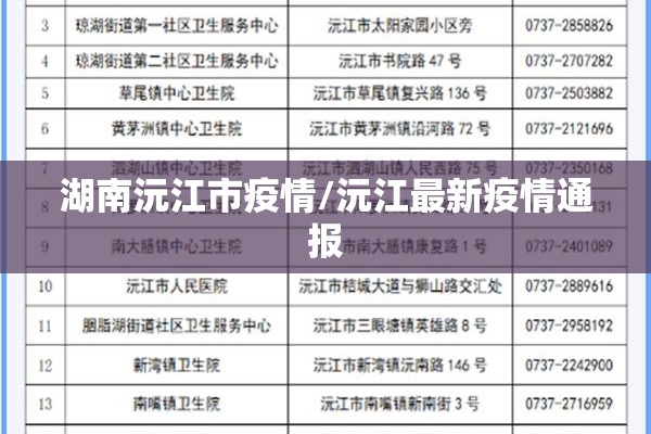 湖南沅江市疫情/沅江最新疫情通报