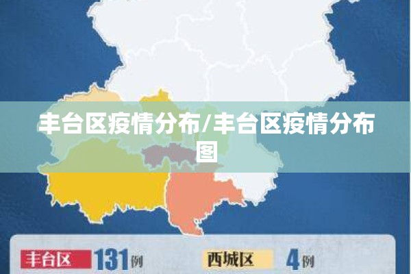 丰台区疫情分布/丰台区疫情分布图