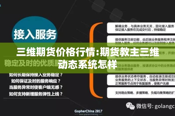三维期货价格行情:期货教主三维动态系统怎样