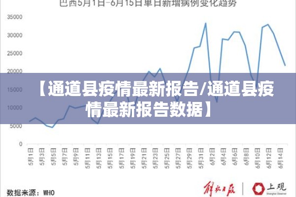 【通道县疫情最新报告/通道县疫情最新报告数据】