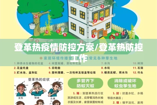 登革热疫情防控方案/登革热防控工作