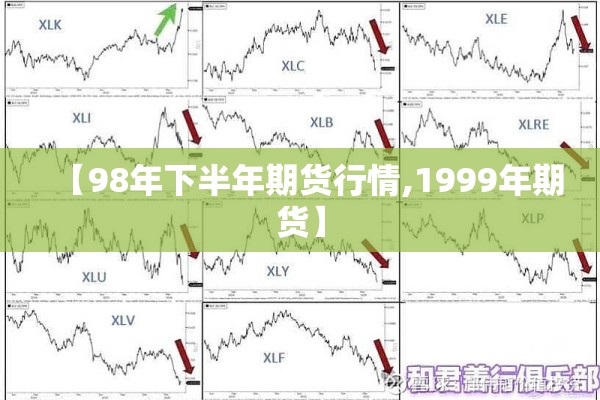 【98年下半年期货行情,1999年期货】