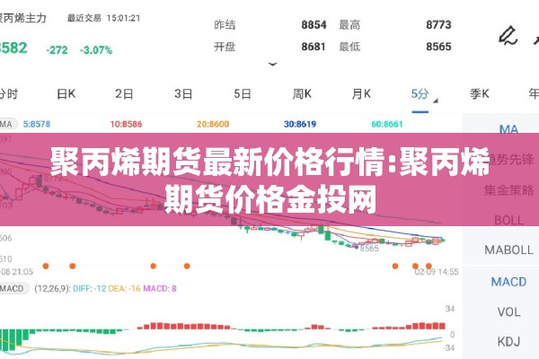 聚丙烯期货最新价格行情:聚丙烯期货价格金投网