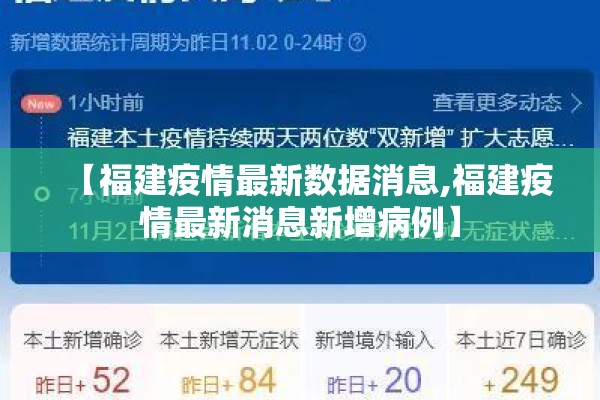 【福建疫情最新数据消息,福建疫情最新消息新增病例】