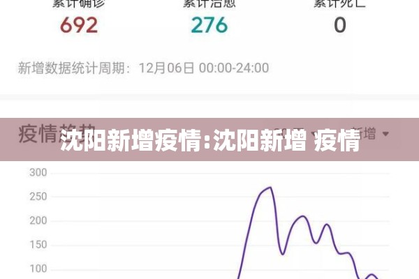 沈阳新增疫情:沈阳新增 疫情
