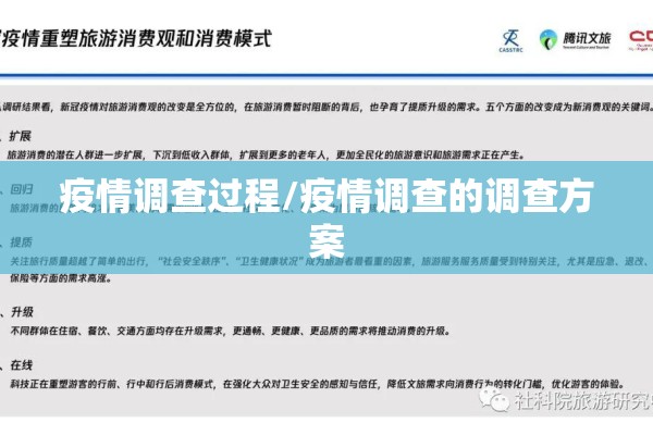 疫情调查过程/疫情调查的调查方案