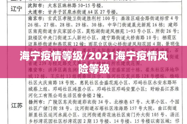 海宁疫情等级/2021海宁疫情风险等级