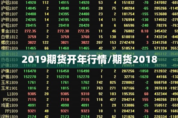 2019期货开年行情/期货2018