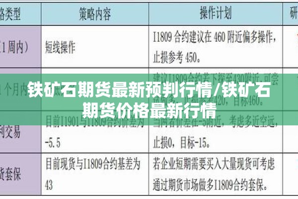 铁矿石期货最新预判行情/铁矿石期货价格最新行情