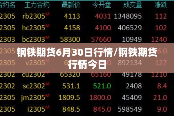 钢铁期货6月30日行情/钢铁期货行情今日