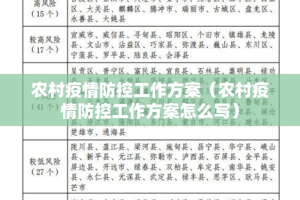 农村疫情防控工作方案（农村疫情防控工作方案怎么写）
