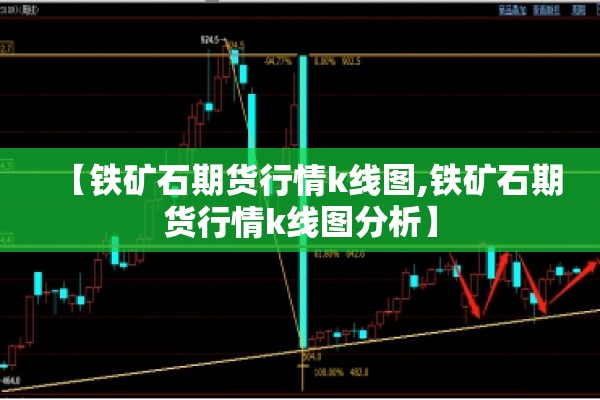 【铁矿石期货行情k线图,铁矿石期货行情k线图分析】