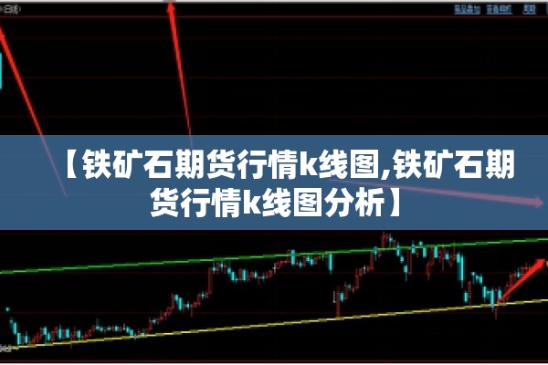 【铁矿石期货行情k线图,铁矿石期货行情k线图分析】