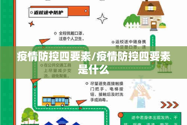 疫情防控四要素/疫情防控四要素是什么