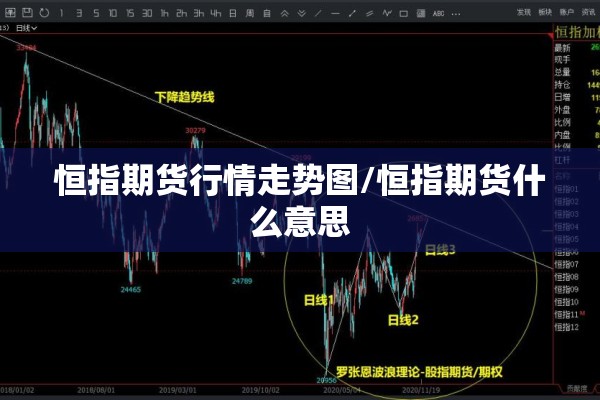 恒指期货行情走势图/恒指期货什么意思