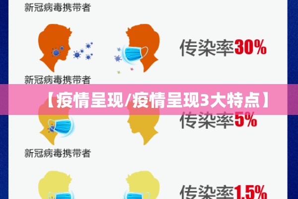 【疫情呈现/疫情呈现3大特点】