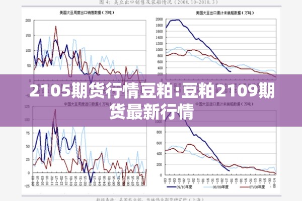 2105期货行情豆粕:豆粕2109期货最新行情