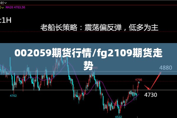 002059期货行情/fg2109期货走势