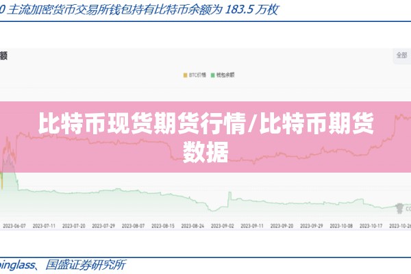 比特币现货期货行情/比特币期货数据