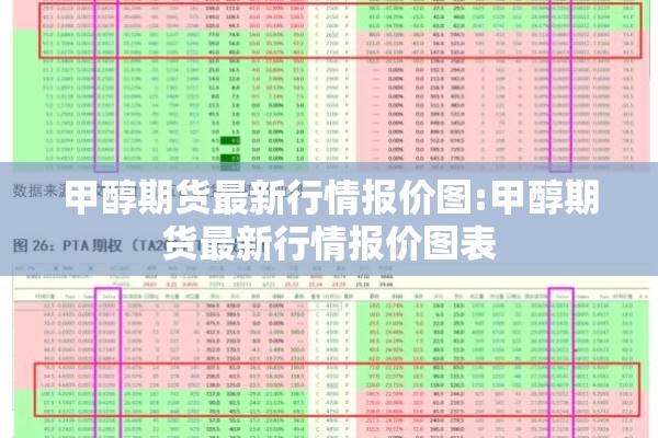甲醇期货最新行情报价图:甲醇期货最新行情报价图表