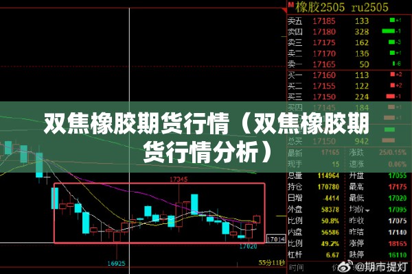 双焦橡胶期货行情（双焦橡胶期货行情分析）