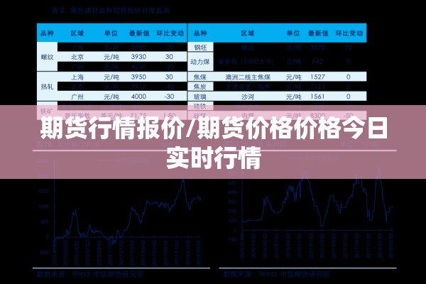 期货行情报价/期货价格价格今日实时行情