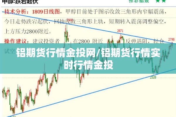 铝期货行情金投网/铝期货行情实时行情金投