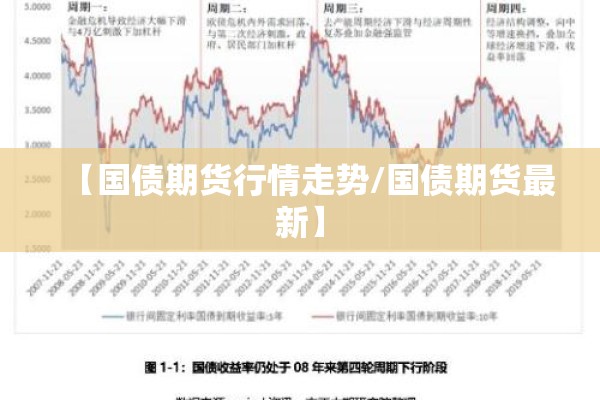 【国债期货行情走势/国债期货最新】