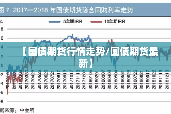【国债期货行情走势/国债期货最新】