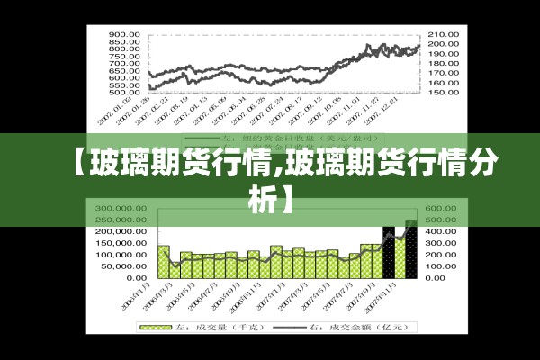 【玻璃期货行情,玻璃期货行情分析】