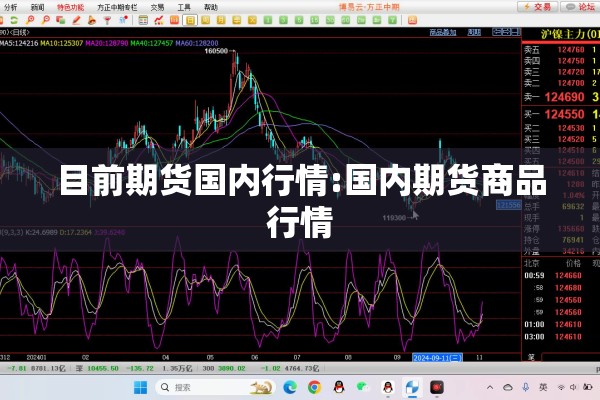 目前期货国内行情:国内期货商品行情