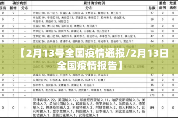 【2月13号全国疫情通报/2月13日全国疫情报告】