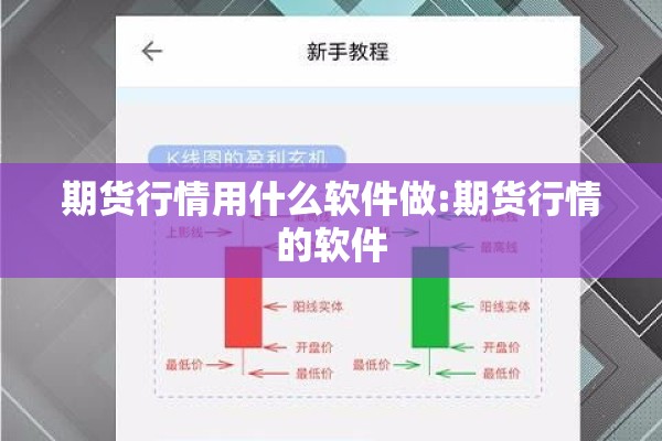 期货行情用什么软件做:期货行情的软件