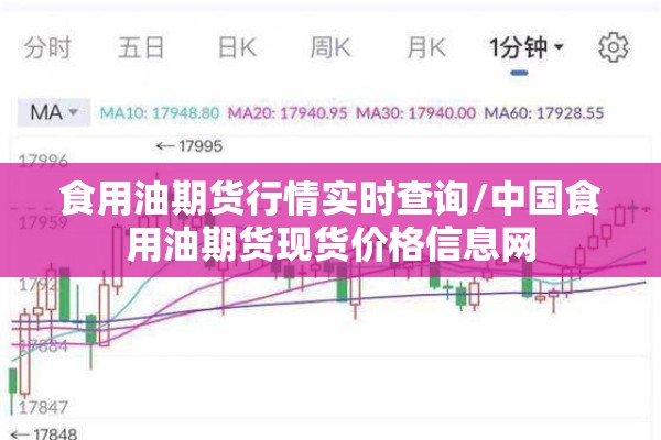食用油期货行情实时查询/中国食用油期货现货价格信息网
