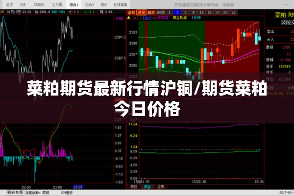 菜粕期货最新行情沪铜/期货菜粕今日价格