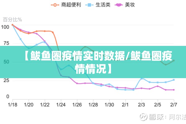 【鲅鱼圈疫情实时数据/鲅鱼圈疫情情况】