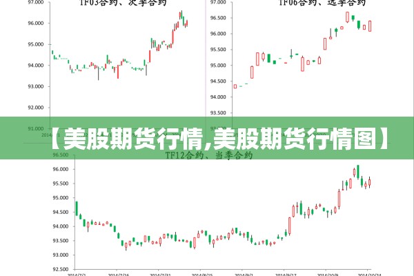 【美股期货行情,美股期货行情图】