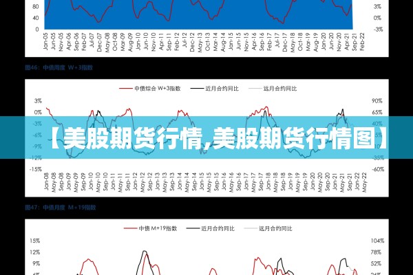 【美股期货行情,美股期货行情图】
