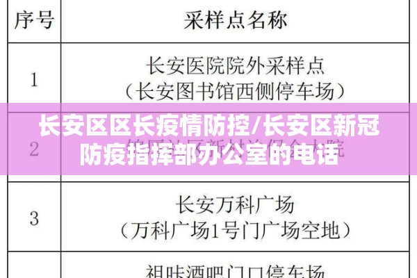 长安区区长疫情防控/长安区新冠防疫指挥部办公室的电话