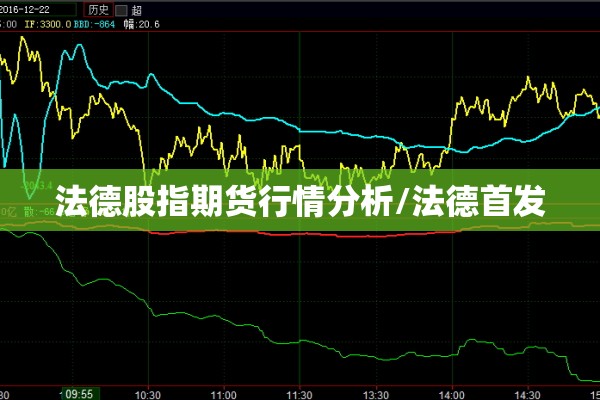 法德股指期货行情分析/法德首发