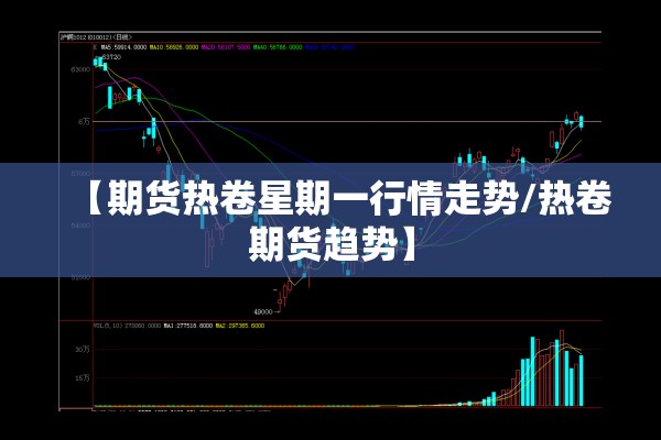 【期货热卷星期一行情走势/热卷期货趋势】