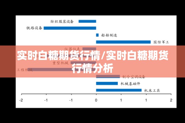 实时白糖期货行情/实时白糖期货行情分析