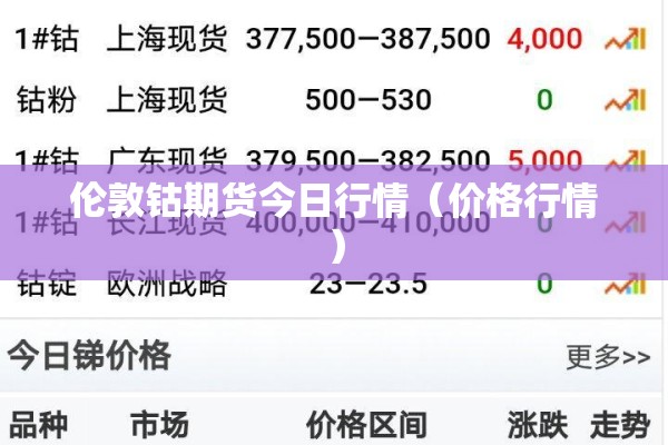 伦敦钴期货今日行情（价格行情）