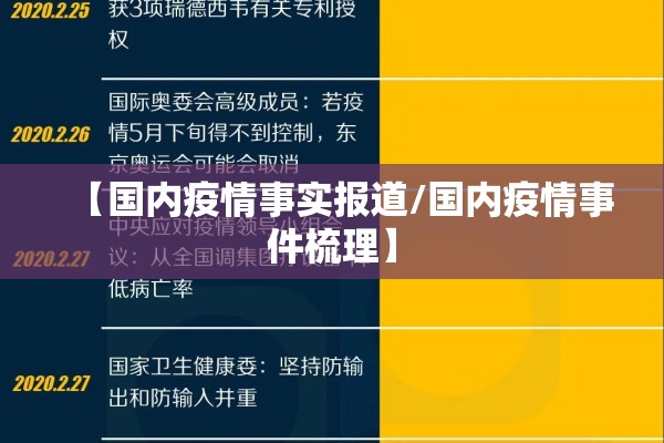 【国内疫情事实报道/国内疫情事件梳理】
