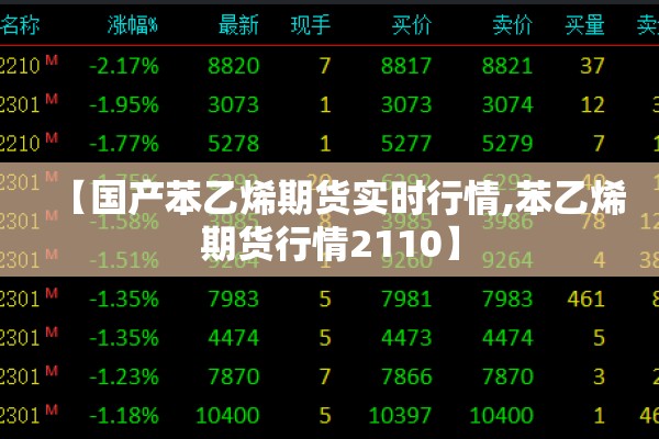 【国产苯乙烯期货实时行情,苯乙烯期货行情2110】