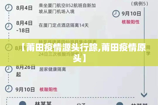 【莆田疫情源头行踪,莆田疫情原头】