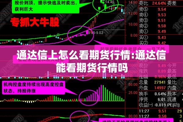 通达信上怎么看期货行情:通达信能看期货行情吗