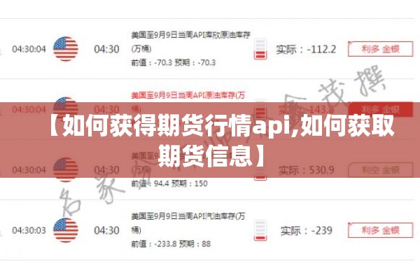 【如何获得期货行情api,如何获取期货信息】